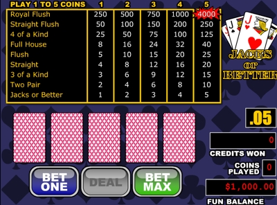 Online Videopoker